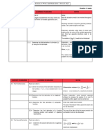 Sow Add Maths F5 2023 (Premier) - Penuh PDF