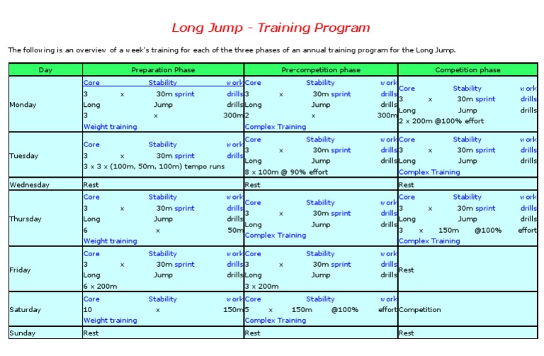 Long Jump PDF