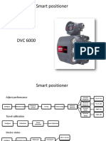 Smart Positioner