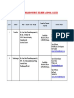 List of Authorized Landfill PDF