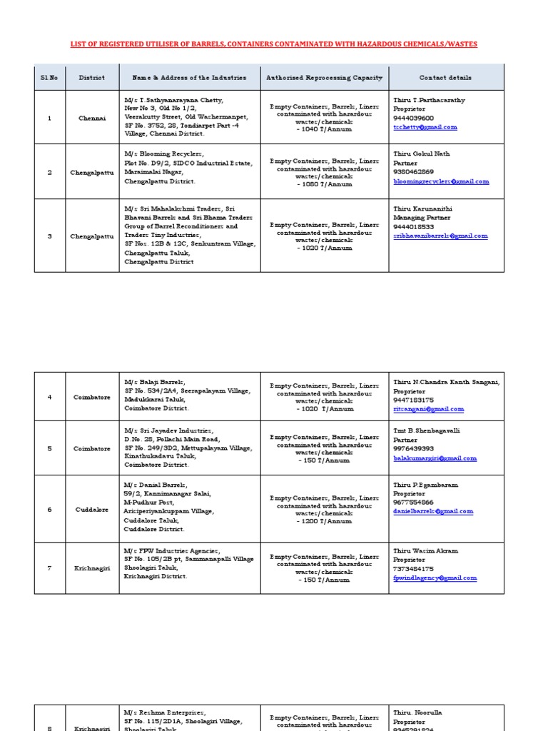 List of Authorized Recyclers-Used Containers PDF | PDF