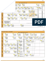 AWP Flowcharts - v19 - For - DCC