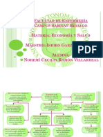 Mapa Conceptual