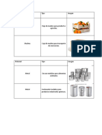 Ejemplo de Los Materiales para Envases, Empaques