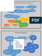 Research Types and Research Designs