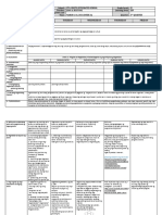 DLL - Esp 4 - Q3 - W4