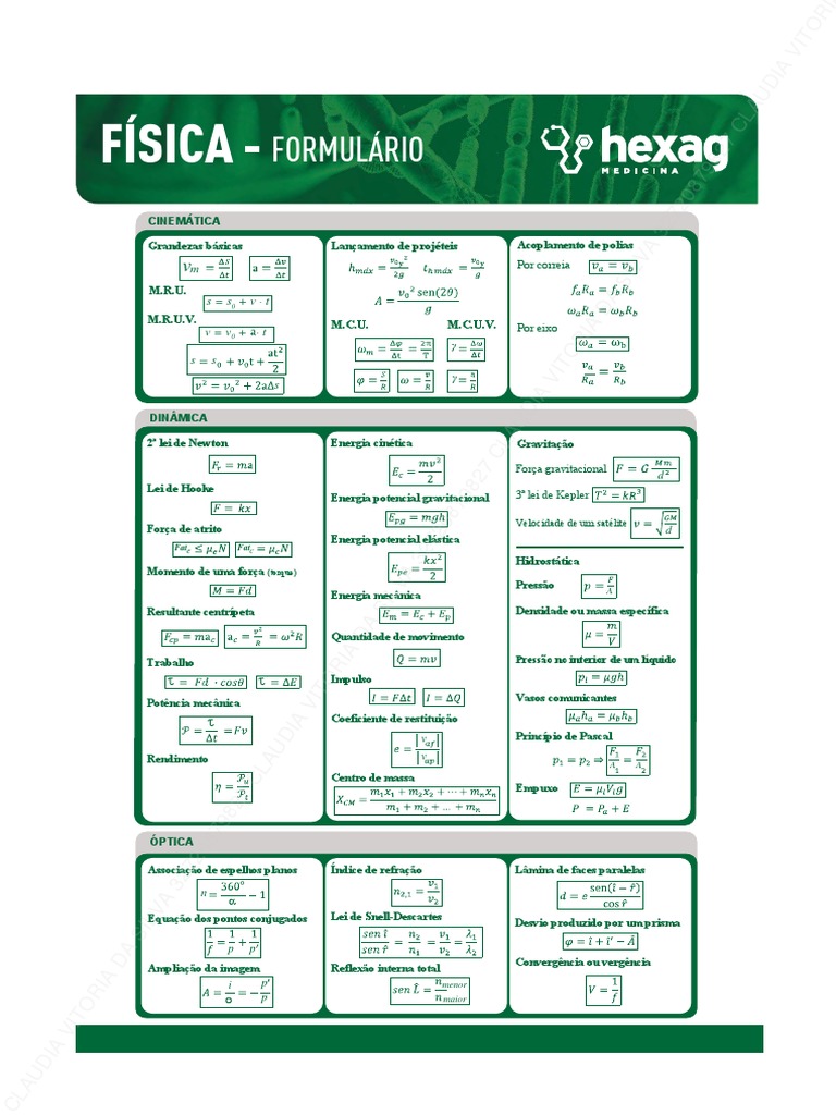 Formulário Física PDF | PDF