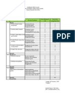 Form Praktek PAI Kelas XII