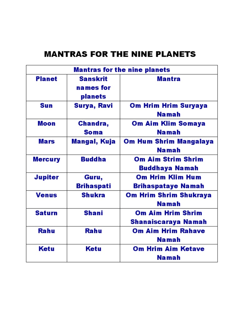 57822122 Mantras for the Nine Science