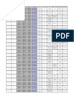 Final Strike PDF 22-23 (SE+SE diploma+TE) PDF