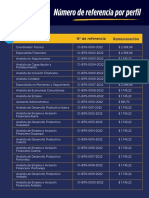 Especificaciones Generales y Remuneración