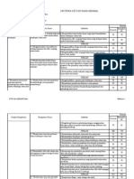 KKM IPA Semester 2