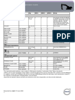 Sipv Ec160 2022 06 13 PDF