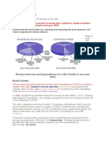 IELTS Task 1