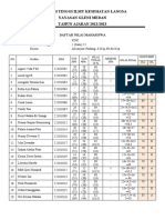 DAFTAR NILAI KDK KIRIM