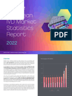 European Ivd Market Report 2022