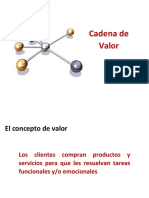 Cadena de Valor - PORTER