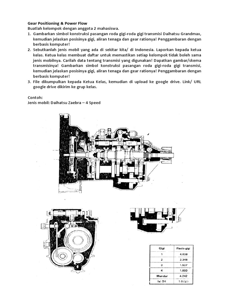 Analisis Transmisi Daihatsu Grandmax | PDF