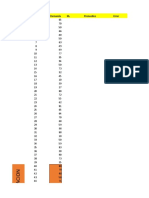 Datos Ejercicio en Clase