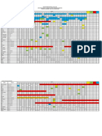 Absensi Karyawan Periode 21 Desember 2021-20 January 2022