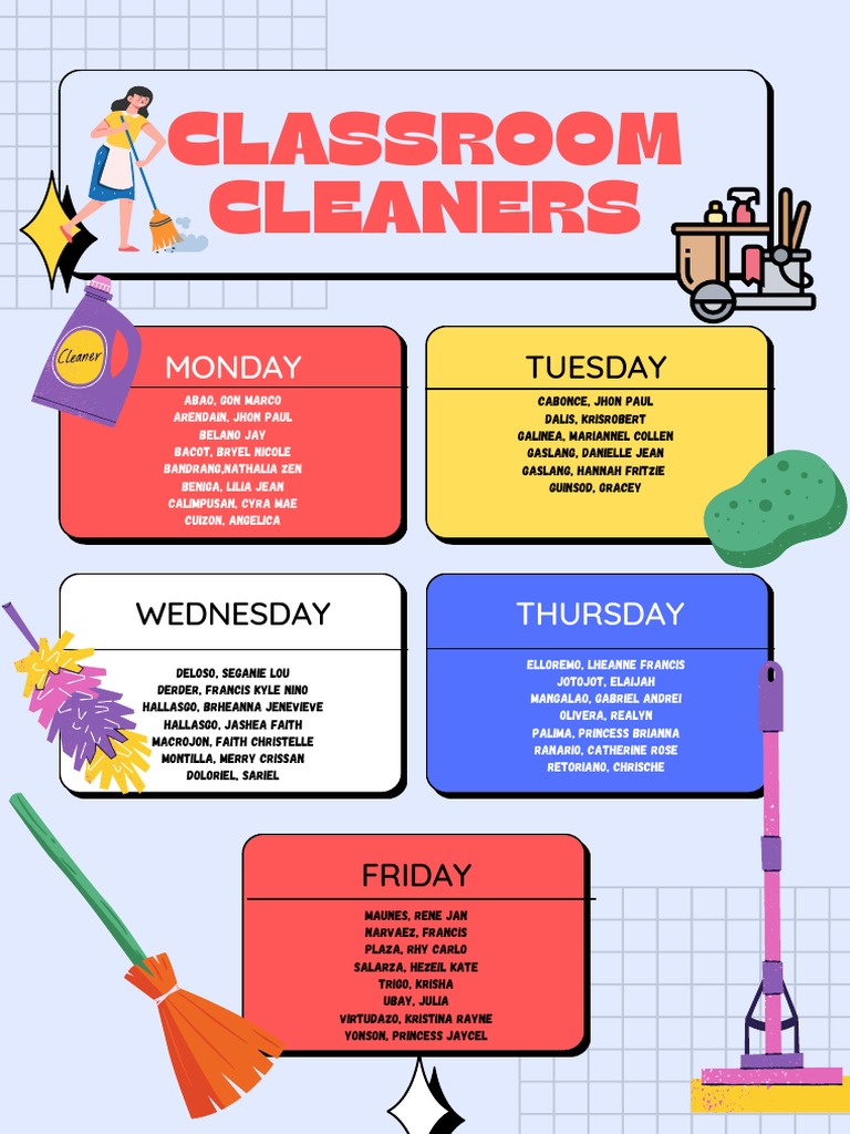 Classroom Cleaners Weekly Schedule | PDF