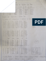 Ejercicio 3 - Sistemas PDF