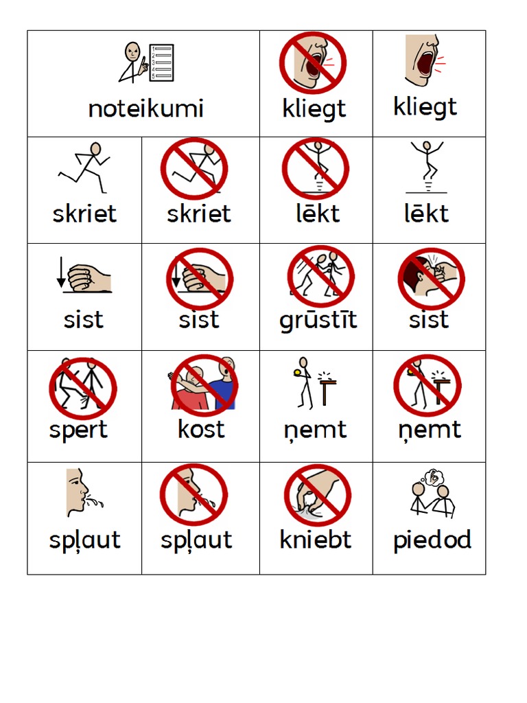 Uzvediba Piktogrammas | PDF
