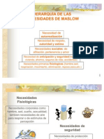 Jerarquía de Las Necesidades de Maslow