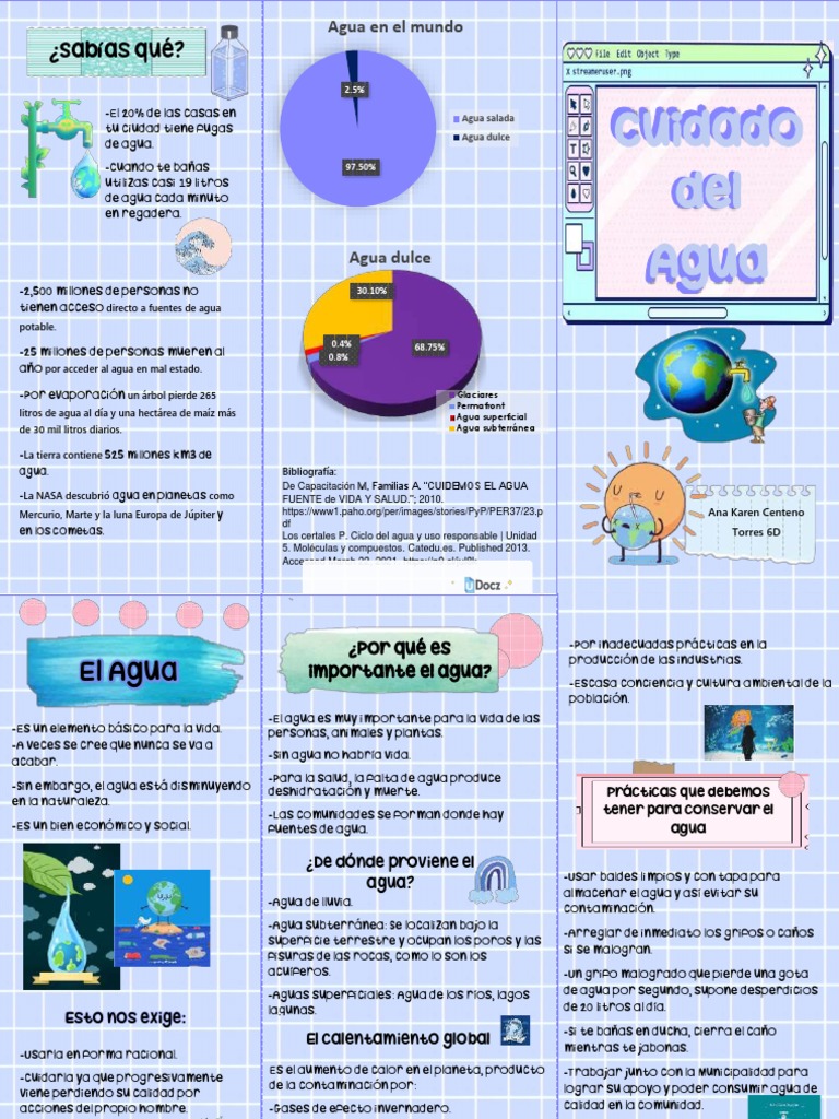 Tríptico sobre el Cuidado del Agua | PDF | Agua | Contaminación