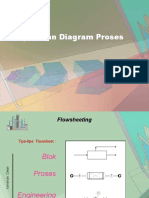 Penyusunan Diagram Proses