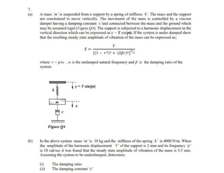 damper problem 12 PDF