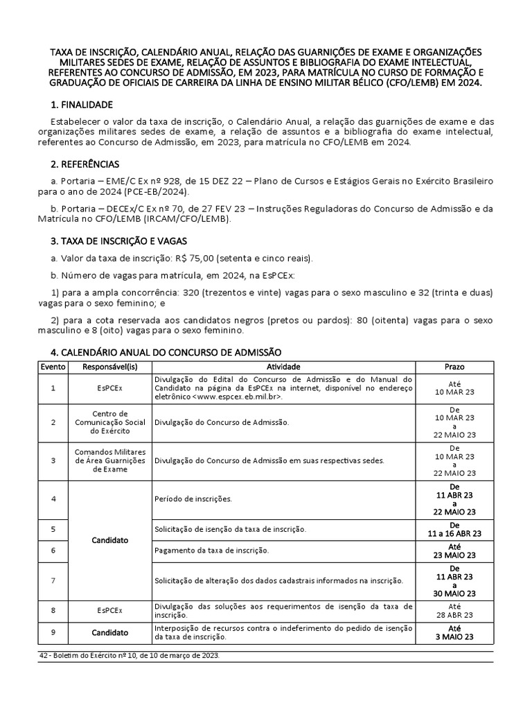 Edital EsPCEx 2024 PDF Química Eletricidade