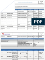 Ficha de Proceso Comercial