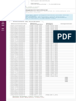 Grupo Eventus - Portal Do Cliente PDF