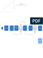 BPMN 2.0 guía procesos modelado