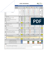 TAS - Plano Estudos para Os 3 Anos