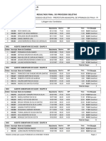 Resultado Final Ipiranga PDF