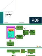 1 of D1 Audit SMK3 PDF