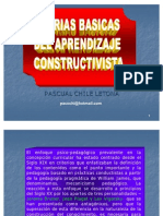 Teorias Basicas Del Constructivismo 1219237484365140 8