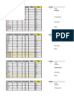 Perhitungan Manual C45-2