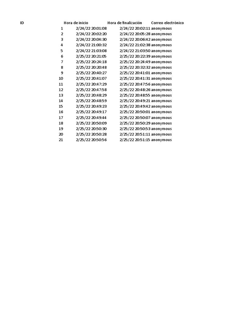 Atributos de calidad modelo kano 1 21 1 encuesta pdf