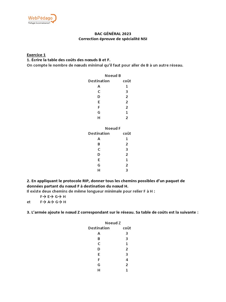 Correction BAC 2023 : Spécialité NSI | PDF | SQL | Informatique