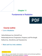 Chapter 11. Fundamental of Radiation