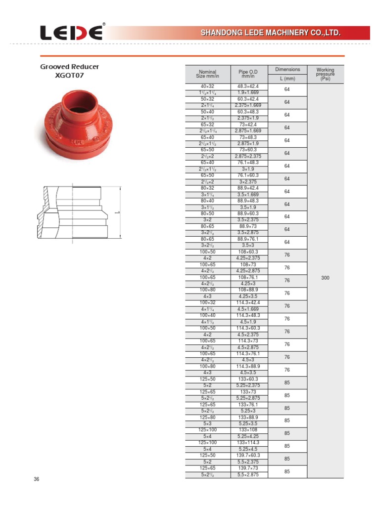 Diseño Tructural De Una Zapata Cuadrada Aislada Concéntrica Y - Foto 2