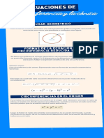 Ecuaciones De: La Circunferencia y La Cónica