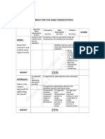 Rubrics For NABC Presentation PDF