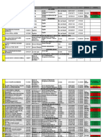 Personal de La MDCH Año 2023 y Sus Cargos 1