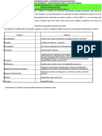 4-Evaluación de Formación Académica Nro. 4