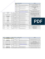 Annexure 2 - Ad Branches