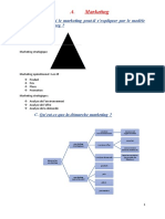 A. Marketing: B. Pourquoi Le Marketing Peut-Il S'expliquer Par Le Modèle de L'iceberg ?